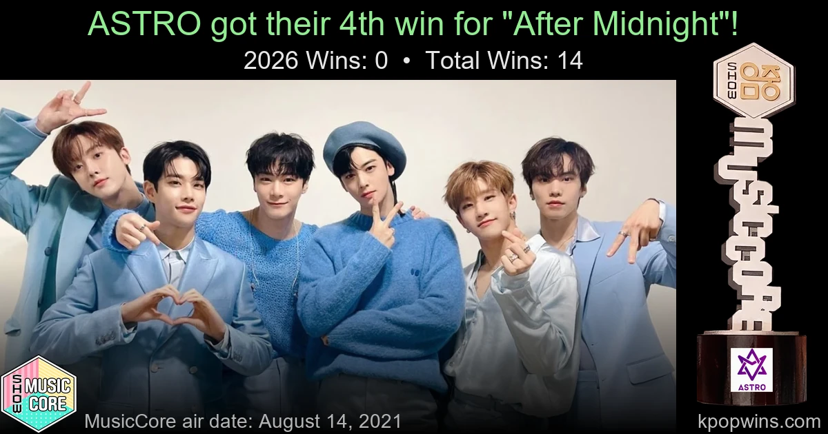 ASTRO - After Midnight